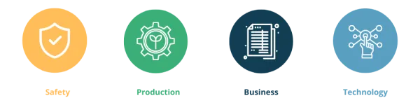 Smart Ag Queensland 4 Pillars